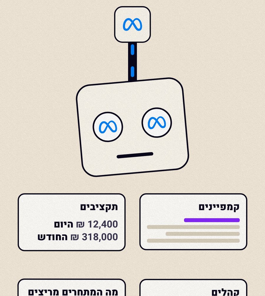 איור מהסרטון: המחבר של מטא מחובר לסוכן, עם רשימת הפעולות שהוא חושף